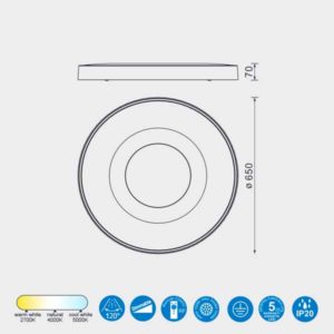 Plafón LED redondo Coin 100W dimensiones