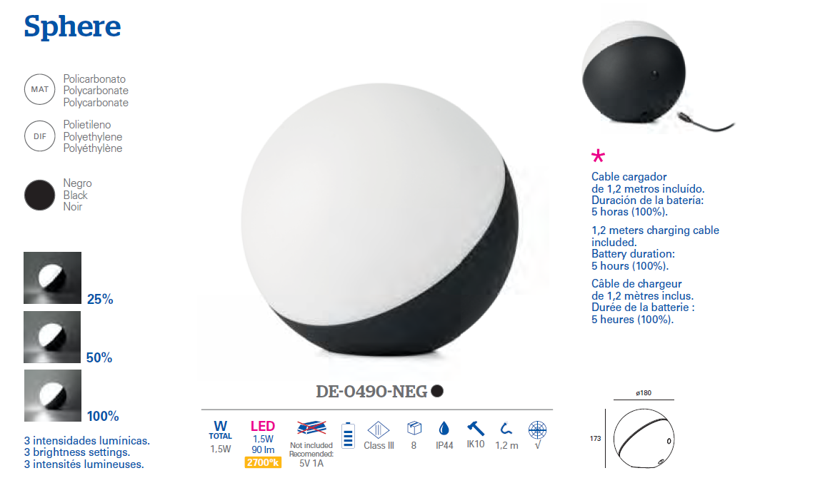 SPHERE-CARACTERISTICAS.png