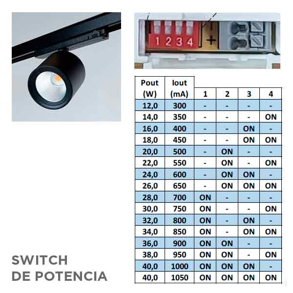 ga016_standard_switch.jpg