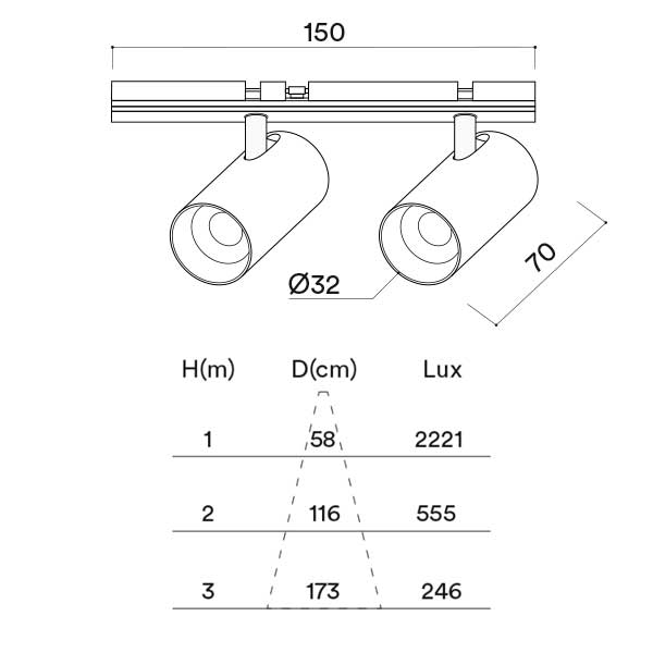 tare_s2_magnetic_proyector_carril_42v_03.jpg