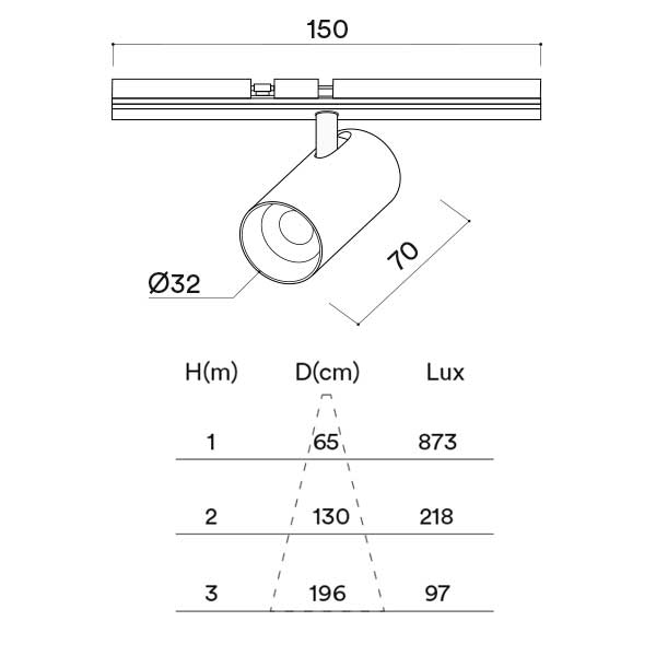 tare_s_magnetic_proyector_carril_42v_04.jpg