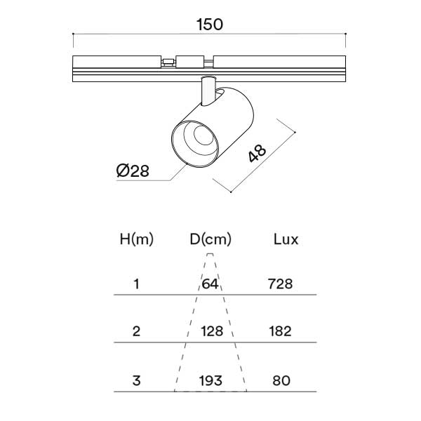 tare_xs_magnetic_proyector_carril_42v_03_.jpg