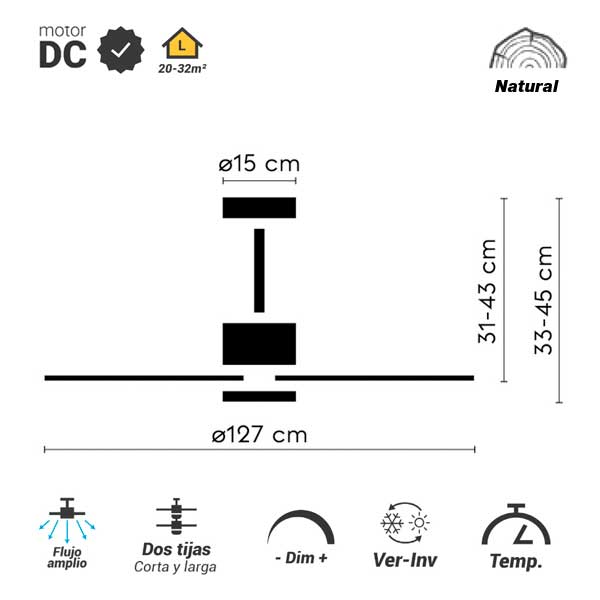 ventilador_anne127_dimensiones.jpg
